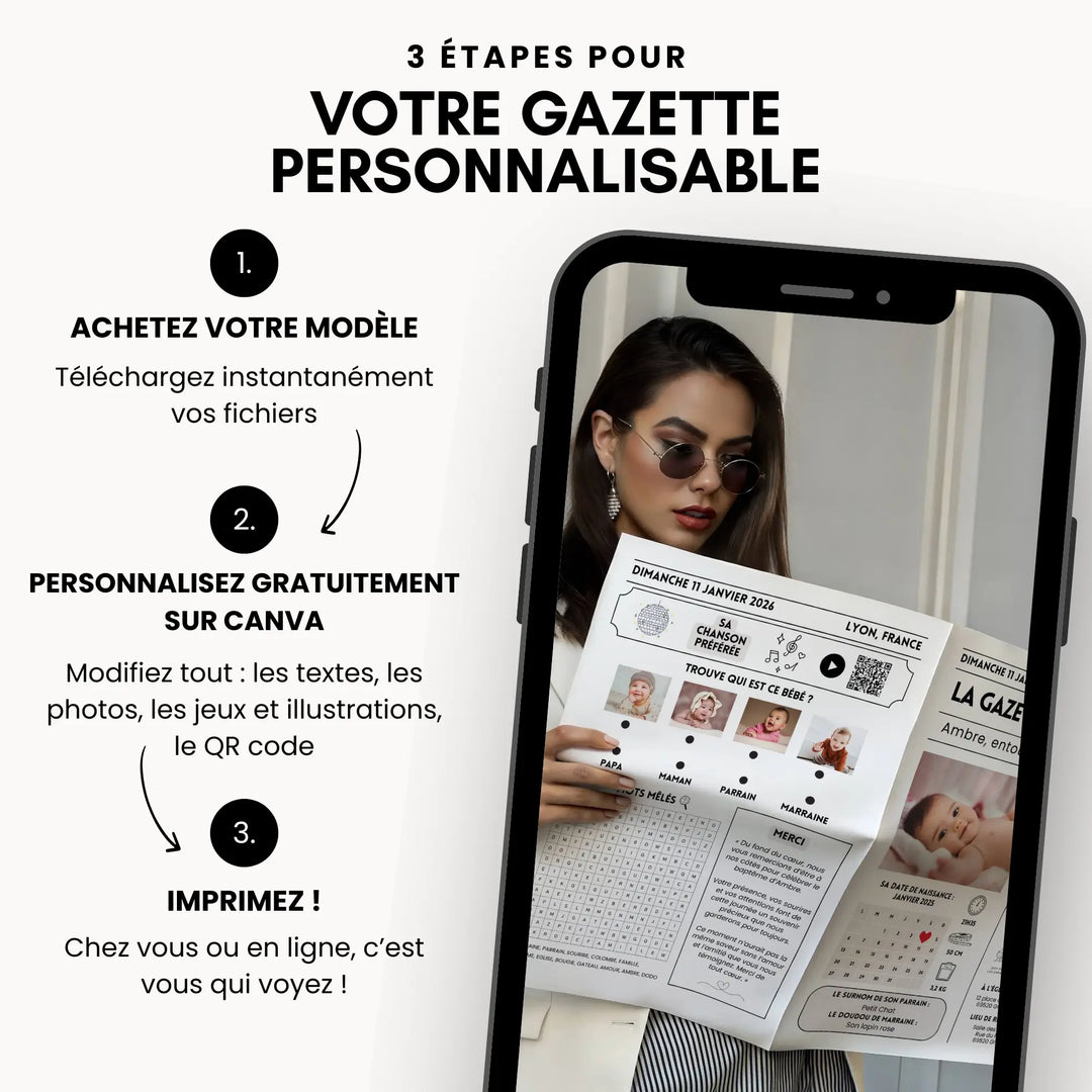 Etapes pour acheter, personnaliser et imprimer votre gazette baptême sur Template Boutique Cie.