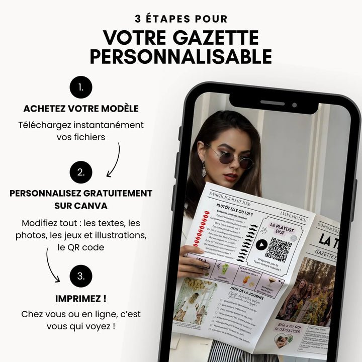 Explications de comment acheter, personnaliser et imprimer son modèle canva de gazette evjf.