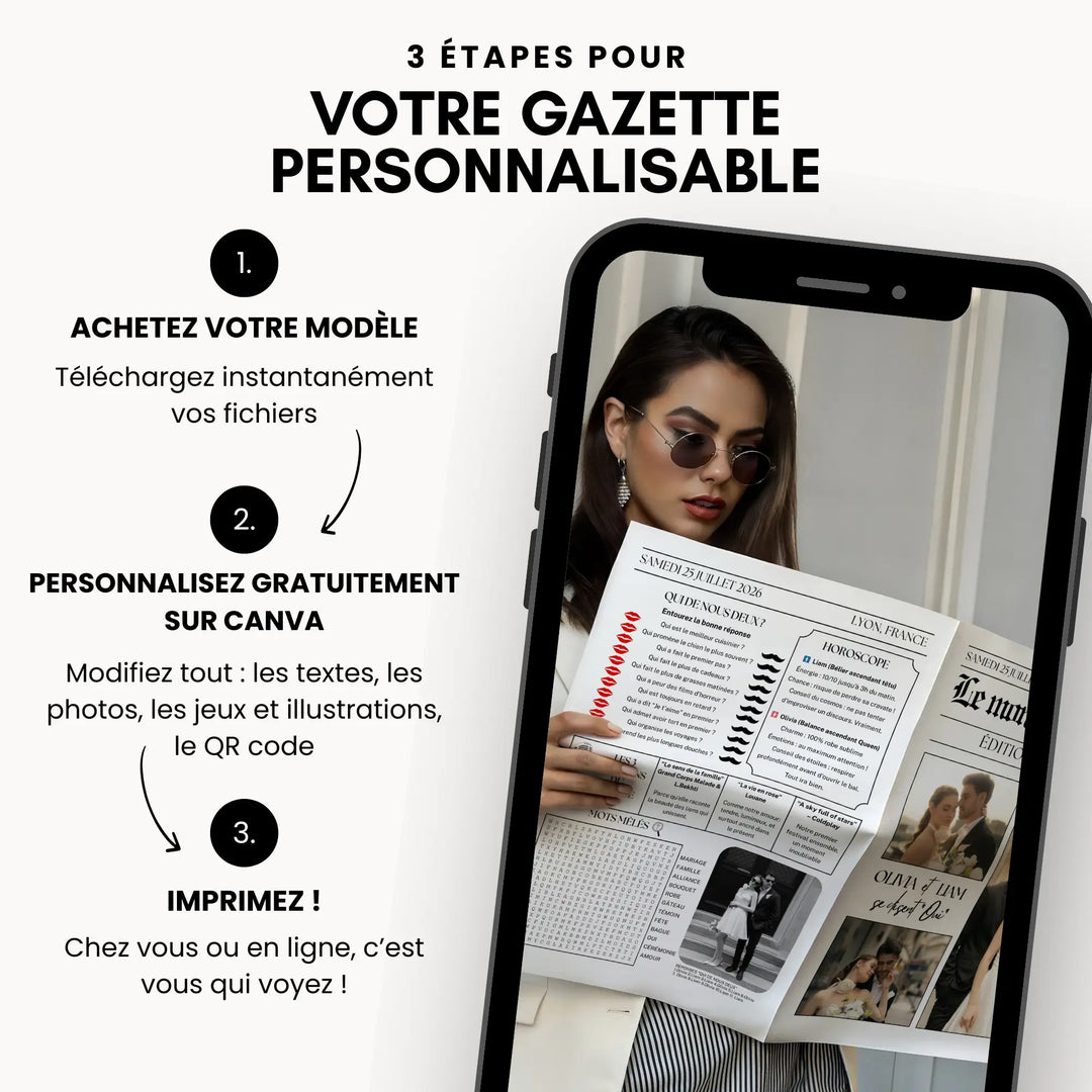 Explications de comment acheter, personnaliser et imprimer son modèle canva de gazette mariage.