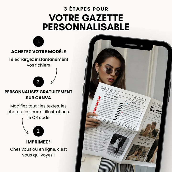 Explications de comment acheter, personnaliser et imprimer son modèle canva de gazette mariage.