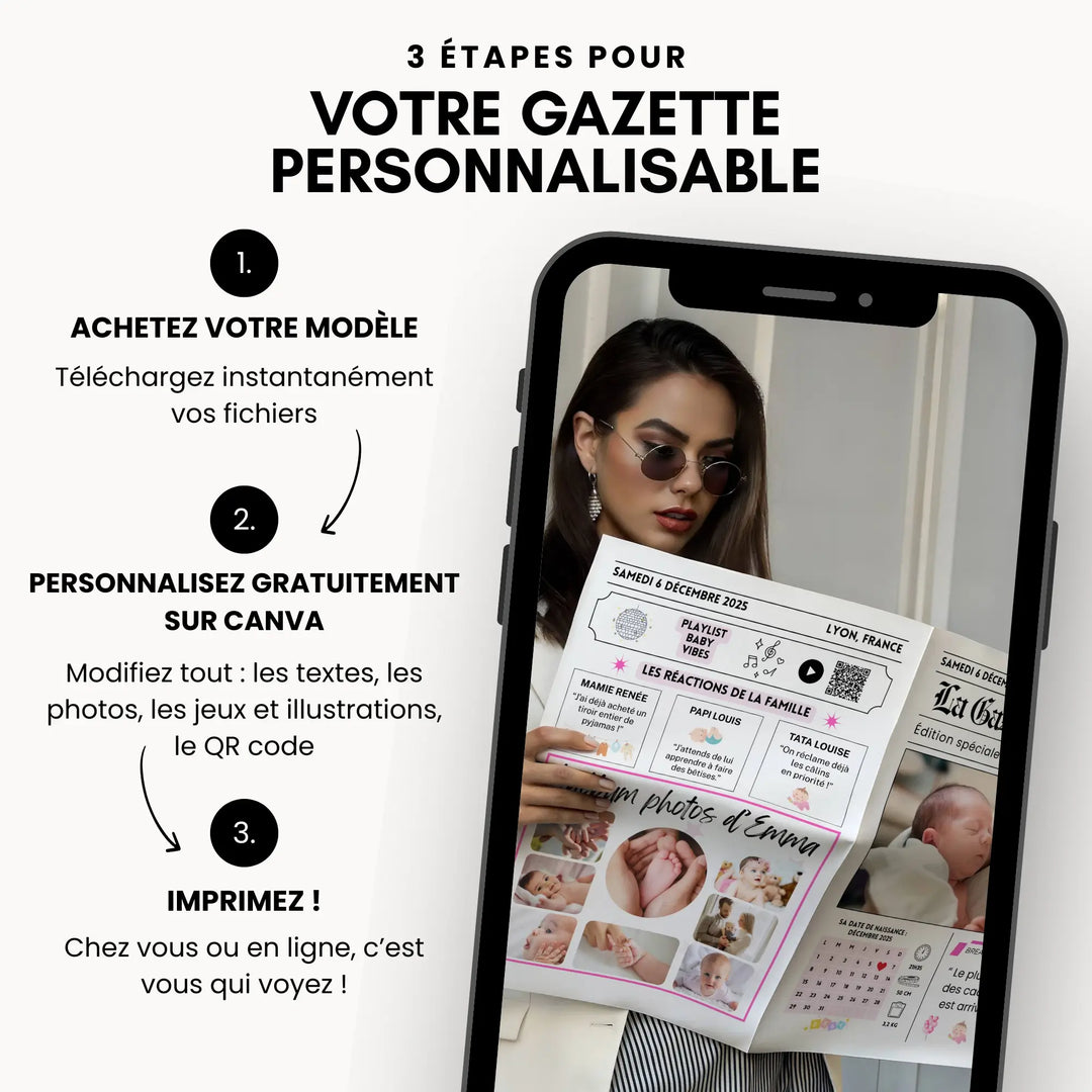 Explications de comment acheter, personnaliser et imprimer son modèle canva de gazette naissance.